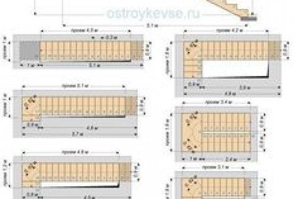 Кракен даркнет отменился заказ