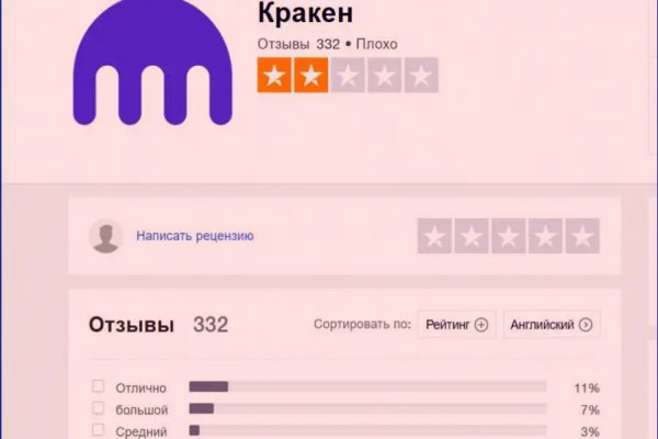 Сайт кракен не работает почему